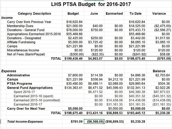 Fcps 2024 Calendar