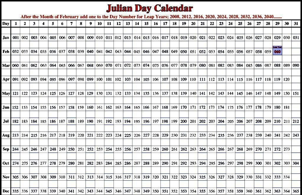 Julian Calendar 2024