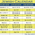 What Year Is 2024 On Jewish Calendar