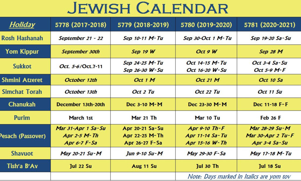 Jewish Holidays Calendar 2024