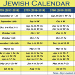 Jewish Holidays Calendar 2024