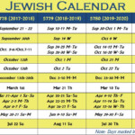 Jewish Feast Calendar 2024