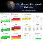 Retrograde Calendar 2024