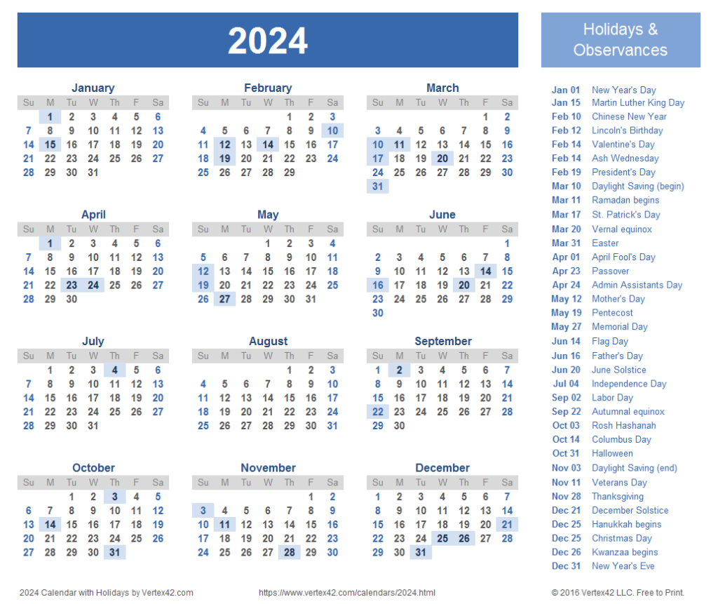 Is There A 2024 Calendar Template In Google Sheets