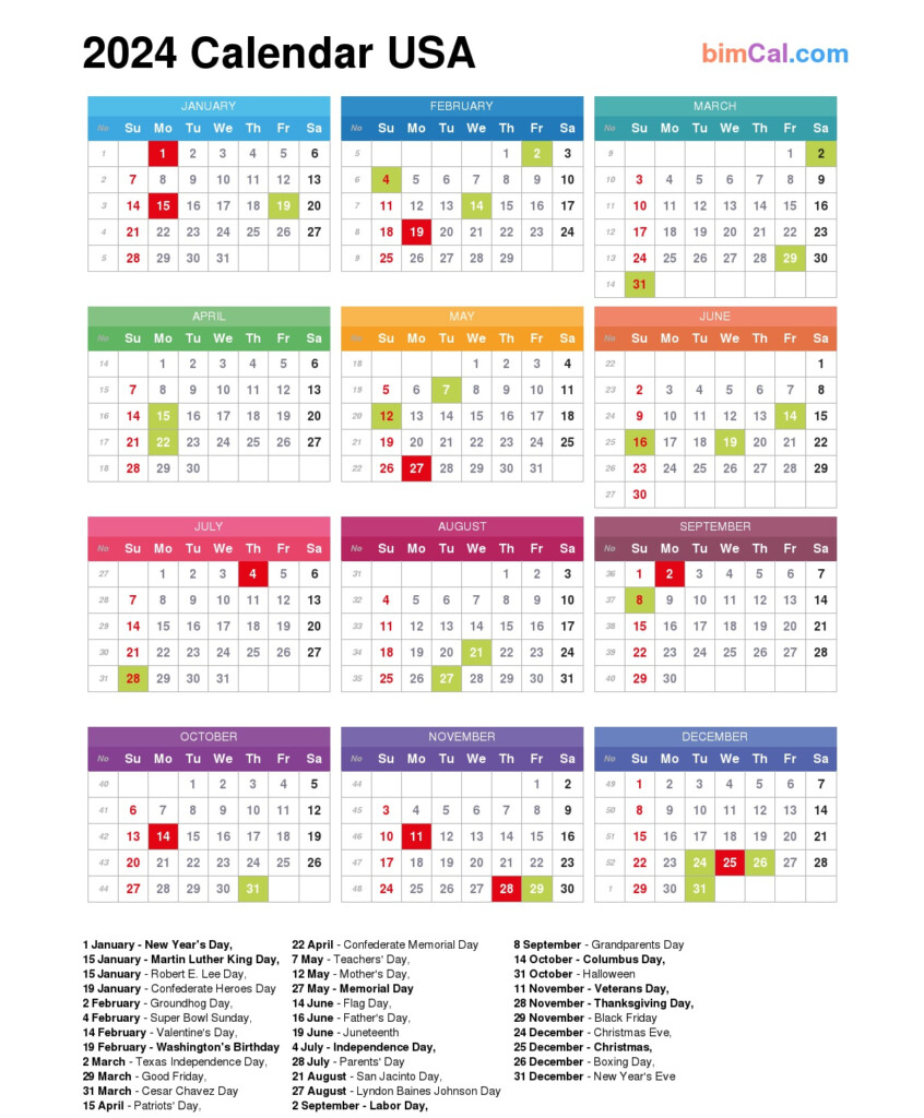 U.s. Economic Calendar 2024