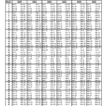 Timeshare Calendar 2024