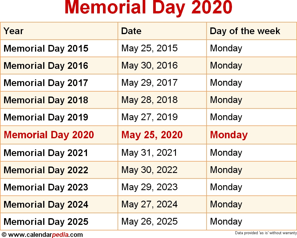 Memorial Day 2024 Calendar