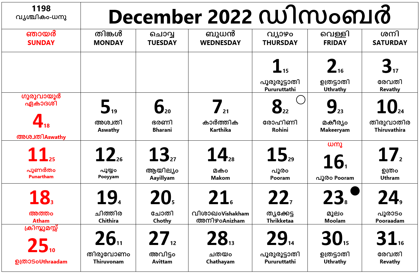 Malayalam Calendar 2024 2024 Calendar Printable