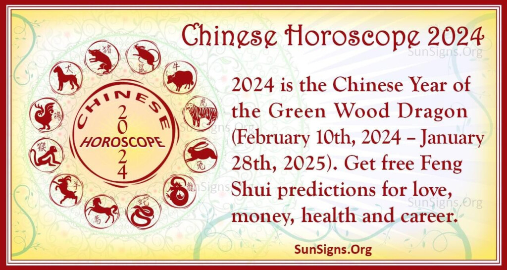 2024 Astrological Calendar