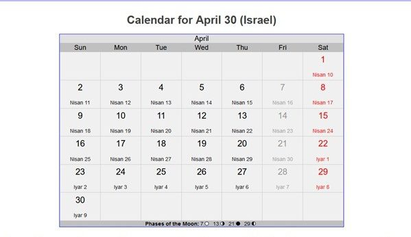 April 8th 2024 Jewish Calendar