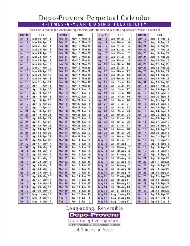 The Depo Shot Schedule Chart - 2024 Calendar Printable