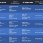 Icc Calendar 2024