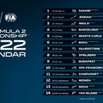 F1 2024 Calendar