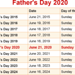 Father's Day 2024 Calendar Date