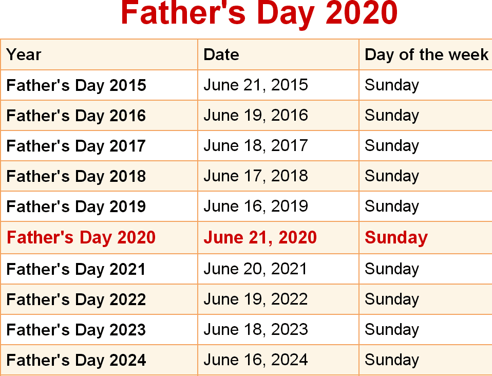 Father's Day 2024 Calendar Date 2024 Calendar Printable