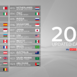 F1 2024 Race Calendar