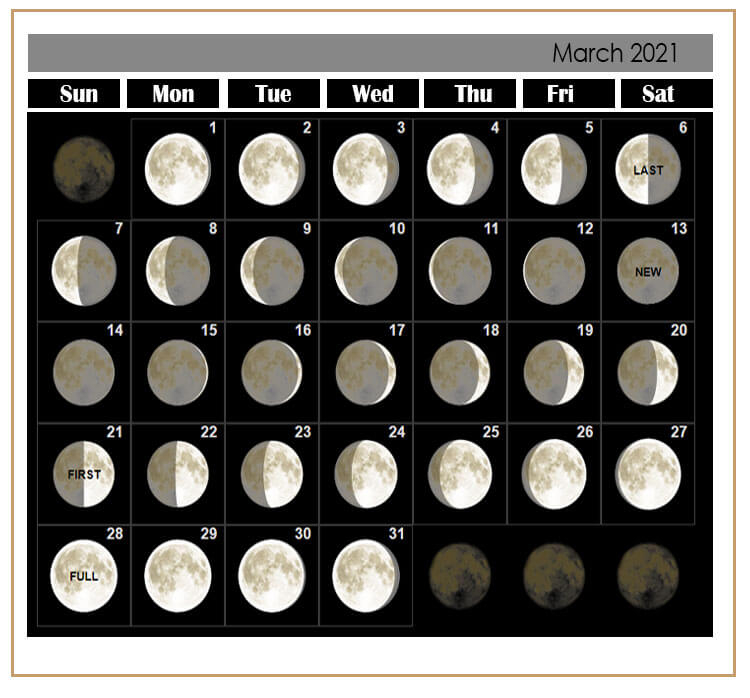 Lunar Calendar March 2024