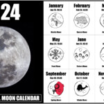 Moon Calendar February 2024