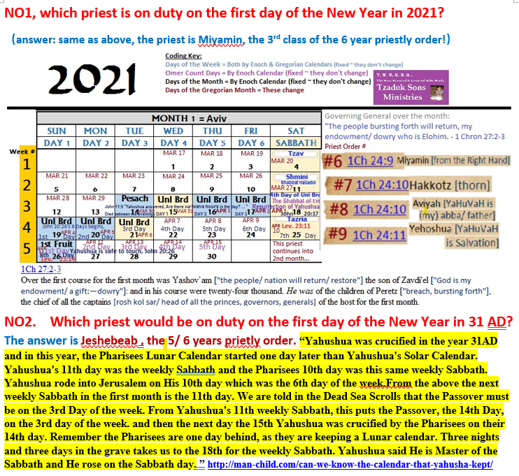 Jewish Calender 2024