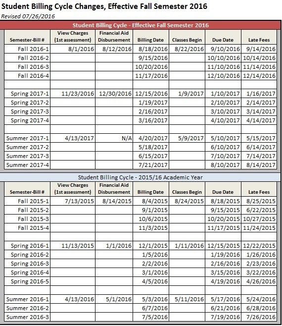 Iu Academic Calendar Spring 2024