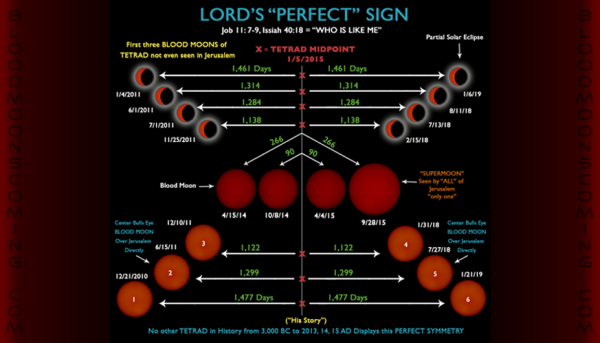 Hebrew Calendar 2024