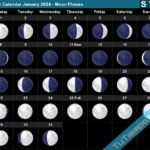 Lunar Calendar 2024 Pdf