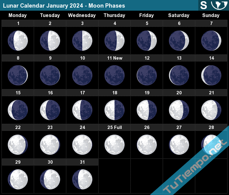 Lunar Calendar 2024 Pdf