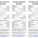 Michigan State Academic Calendar 2024-2023