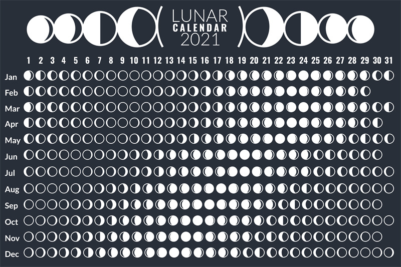 Lunar Calendar 2024 Pdf