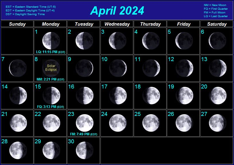 April 2024 Moon Phase Calendar