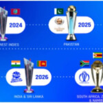 Icc Calendar 2024