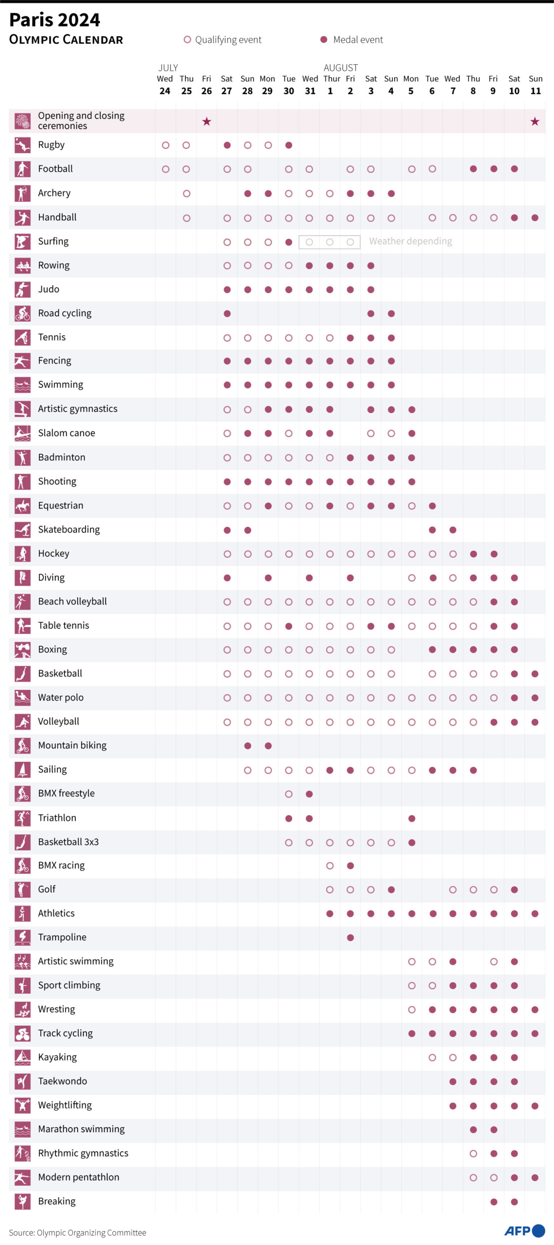 Marathon Calendar 2024 2024 Calendar Printable