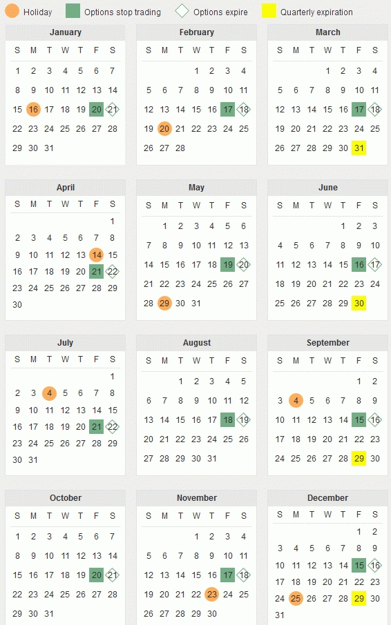 Options Expiration Calendar 2024