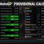 2024 Motogp Calendar