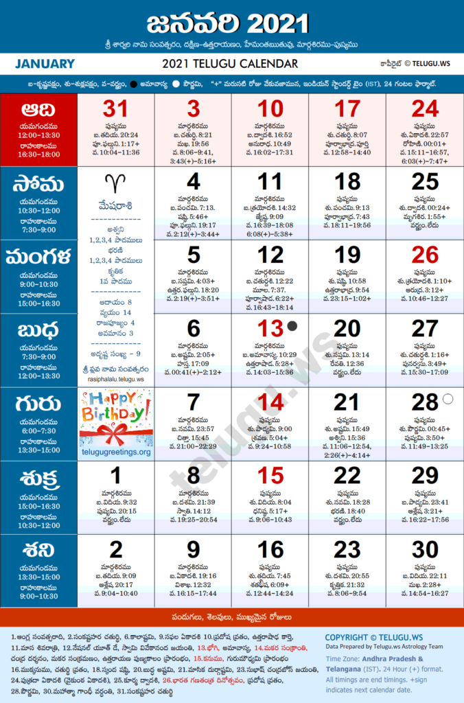 Telugu Calendar 2024 January