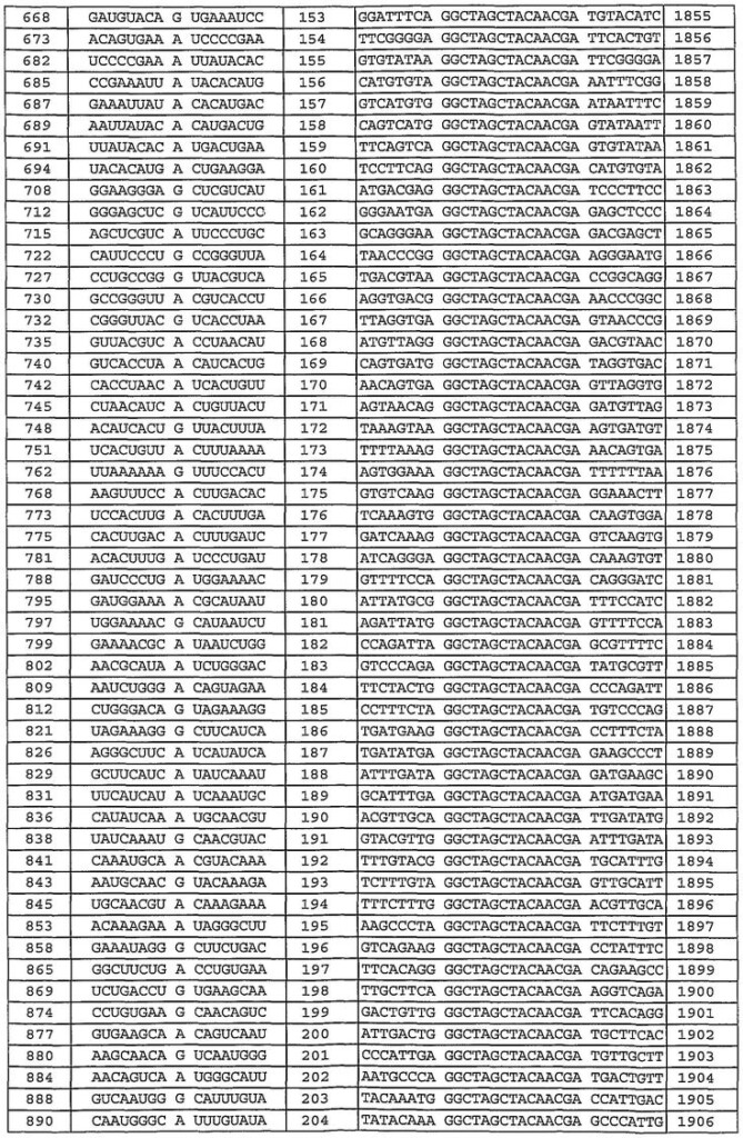 Depo Shot Calendar 2024