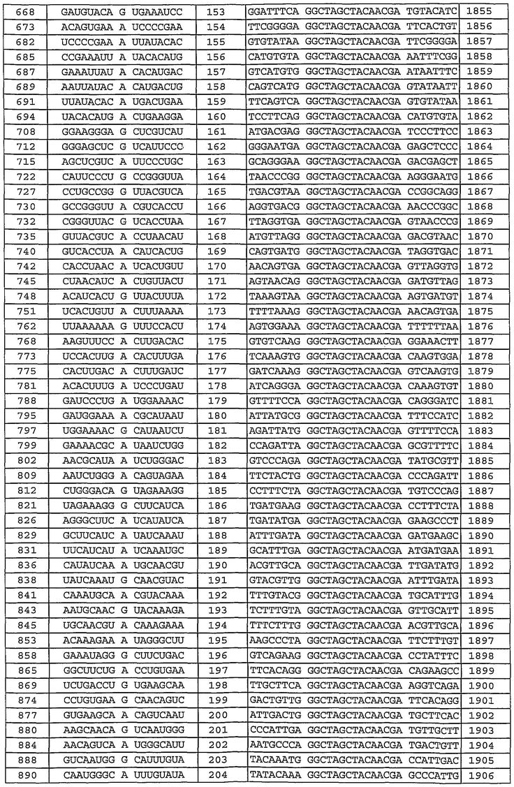 Depo Shot Chart Lcm Ua - 2024 Calendar Printable