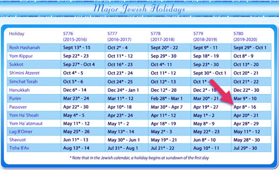 Hebrew Calendar 2021-2024