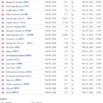 Dividend Calendar 2024