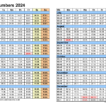 2024 Calendar With Week Numbers Excel