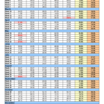 2024 Calendar With Week Numbers Excel