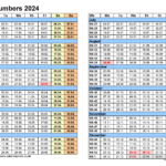 Calendar Week Numbers 2024