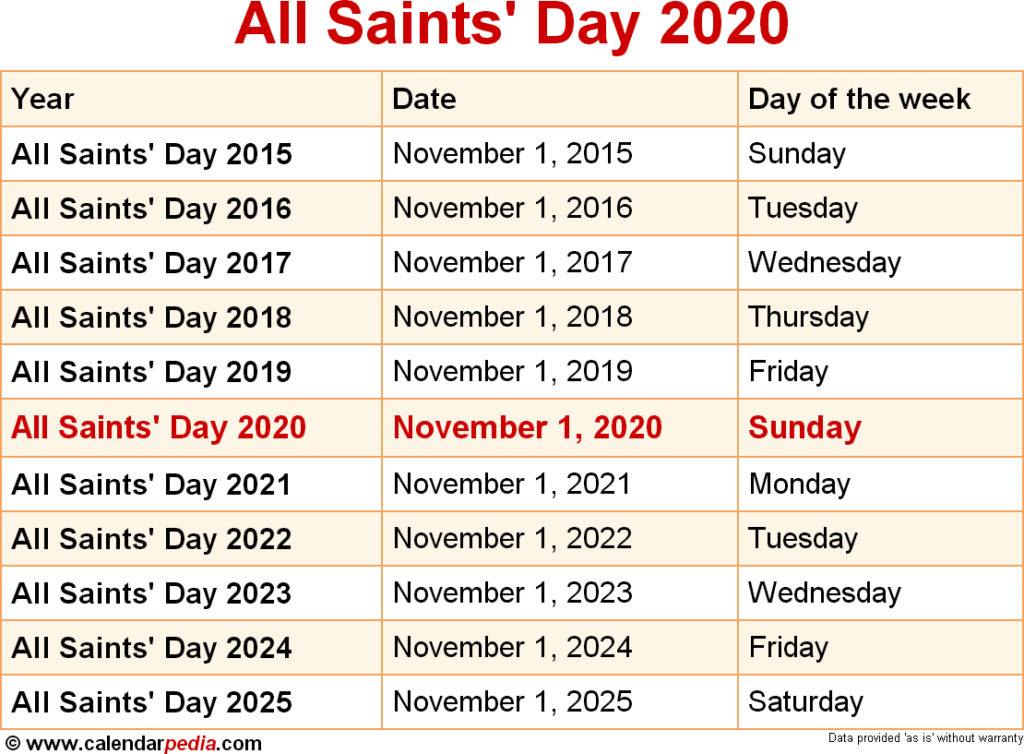 Saint Of The Day Calendar 2024