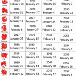 Lunar Calendar 2024 Chinese