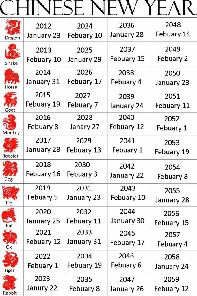 Chinese Zodiac Calendar 2024