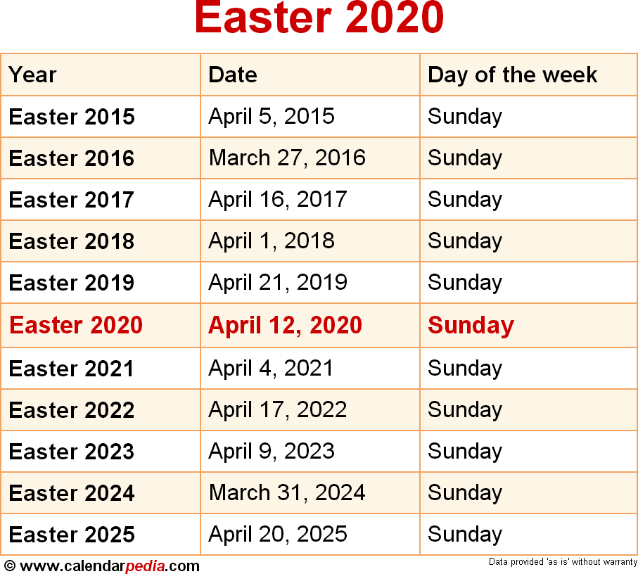 When Is Easter Monday 2024 Countdown Timer Online VClock 2024