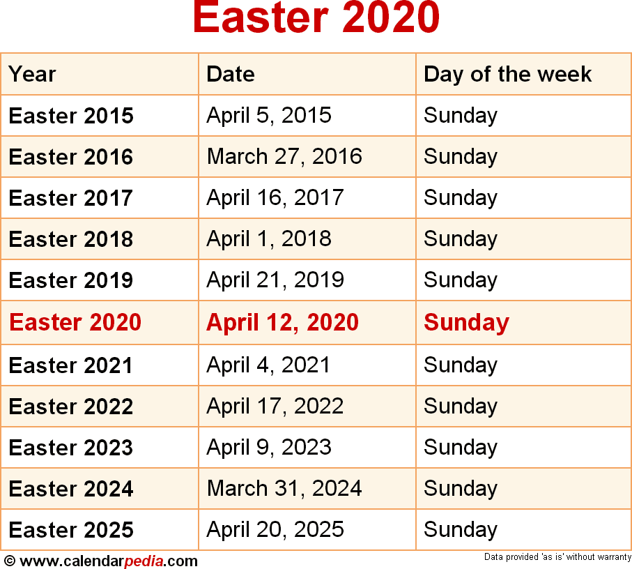 2024 Calendar Easter