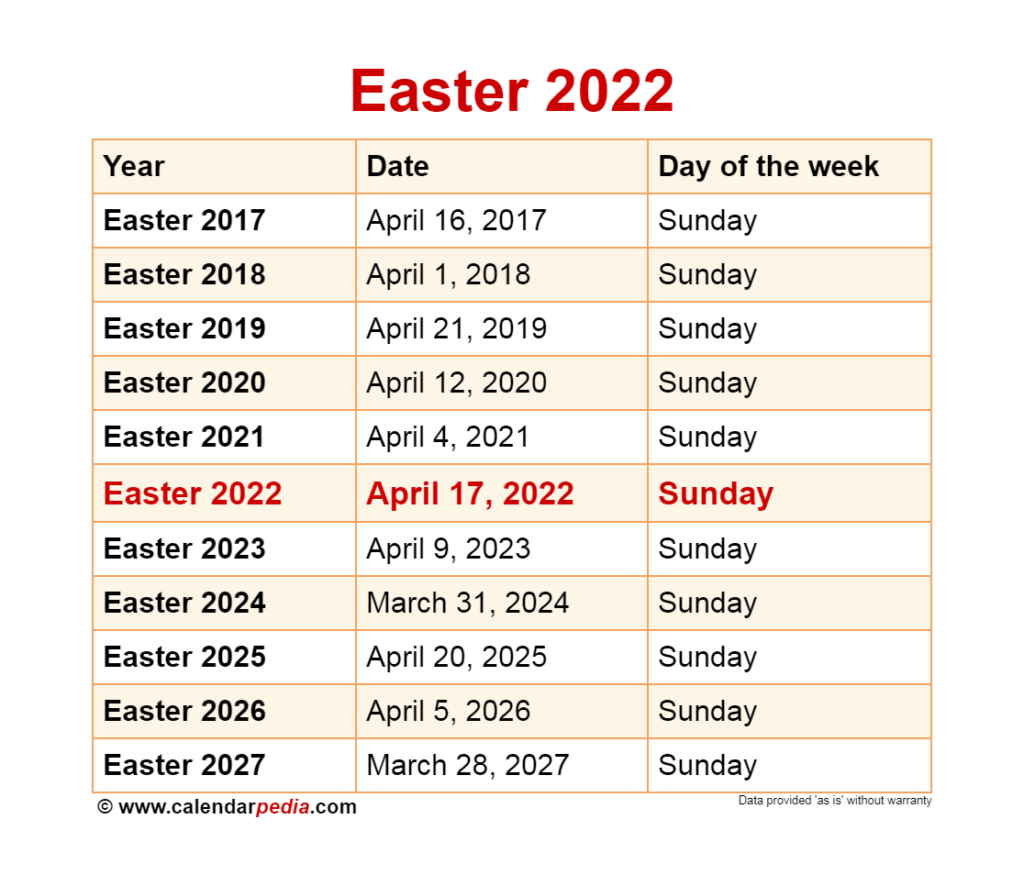 When Is Easter Calendar 2024