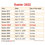 Easter 2024 Calendar Date