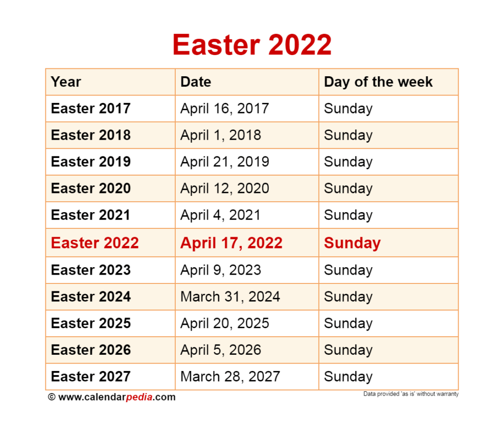Calendar Easter 2024